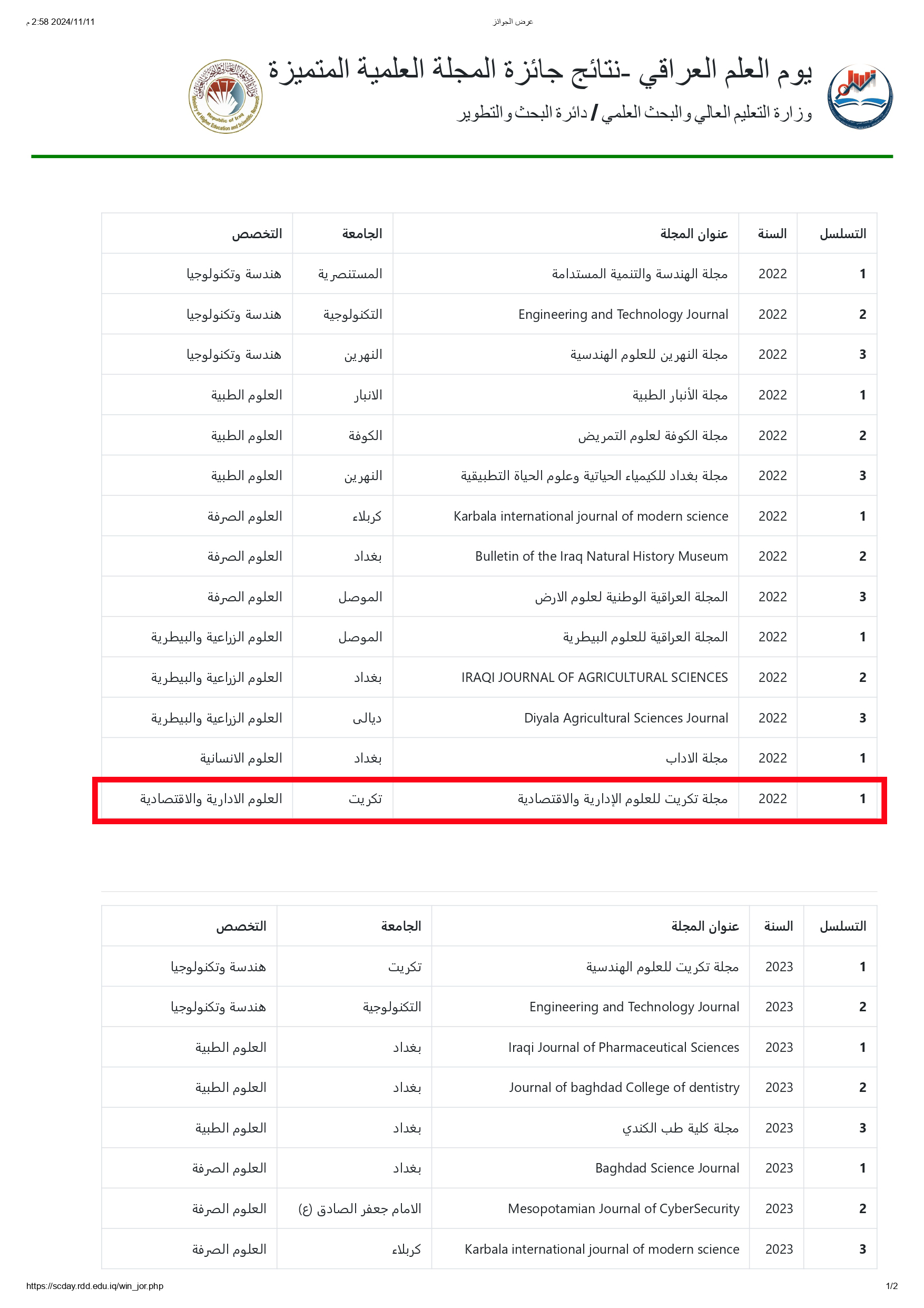 عرض الجوائز page 0001