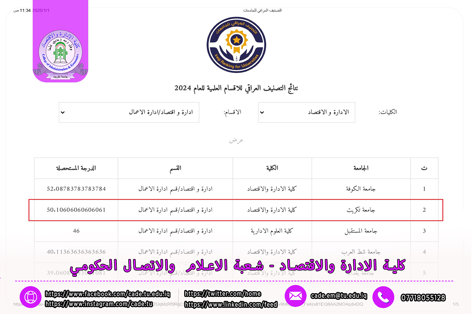 التصنيف العراقي للجامعات ادارة الاعمال page 0001