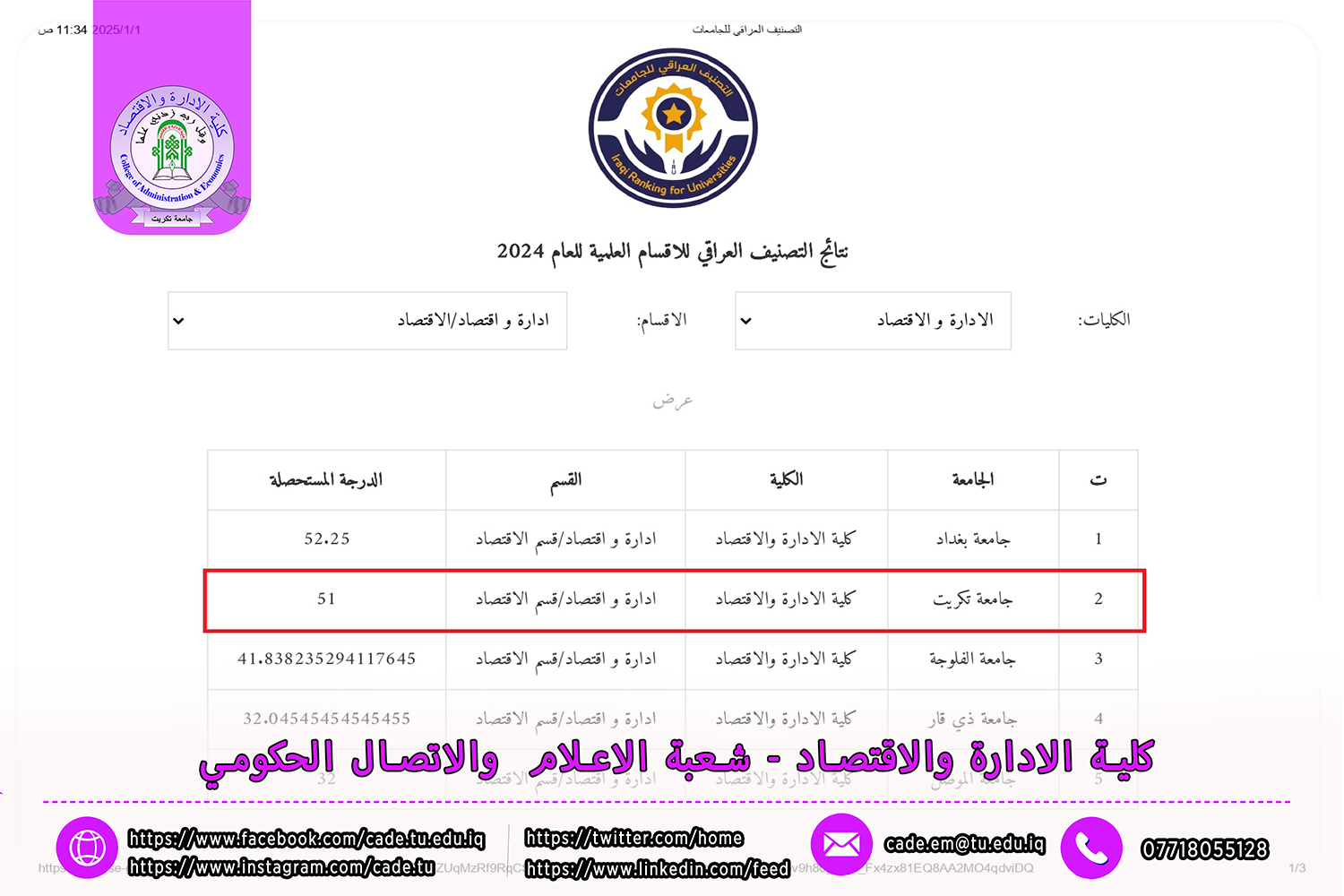 التصنيف العراقي للجامعات الاقتصاد page 0001